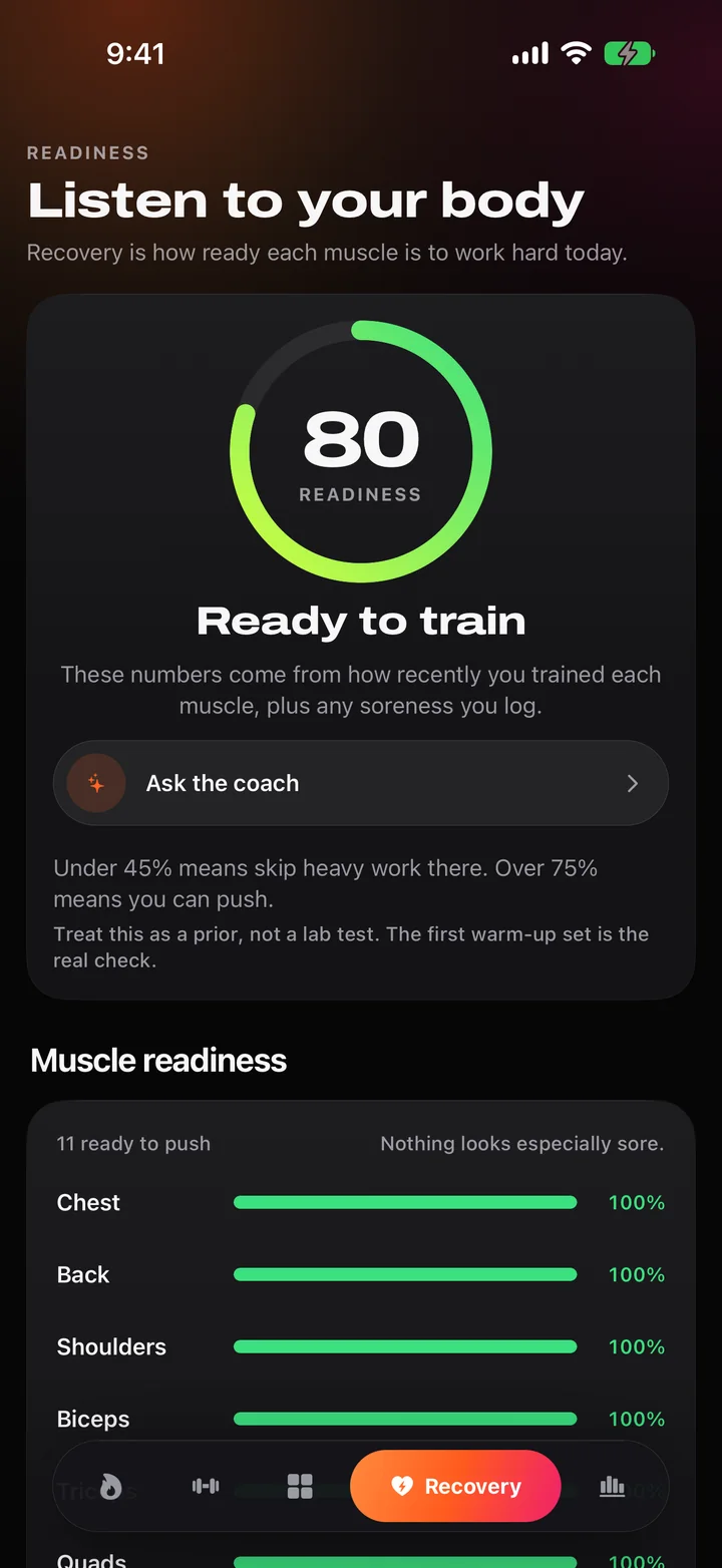 Recovery screen with a readiness ring at 80 and muscle readiness bars